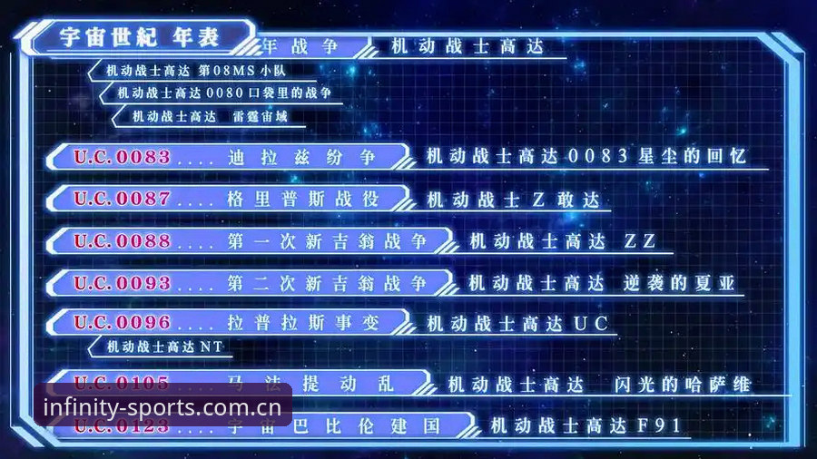 星空体育平台注册入口使用教程：从零开始的创新探索指南