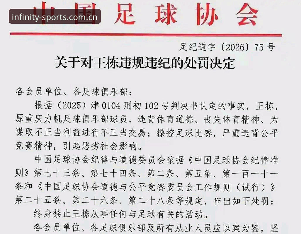 足协第三批禁足名单最新动态：65人遭处罚，终身禁足名单引关注